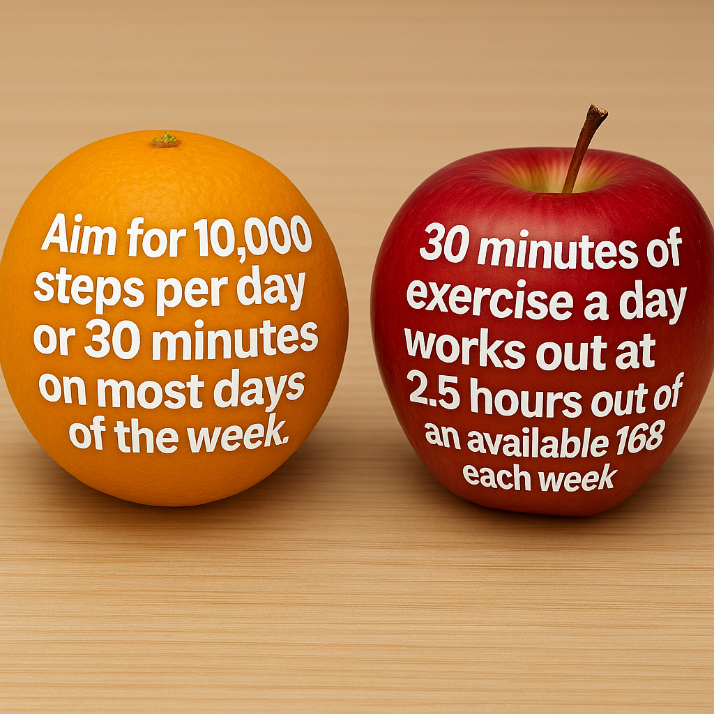 Healthy Living campaign